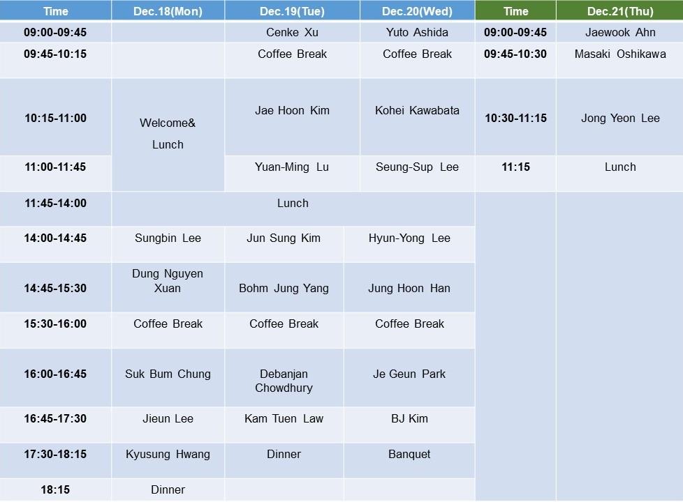 korea standard time kst time zone timeanddate